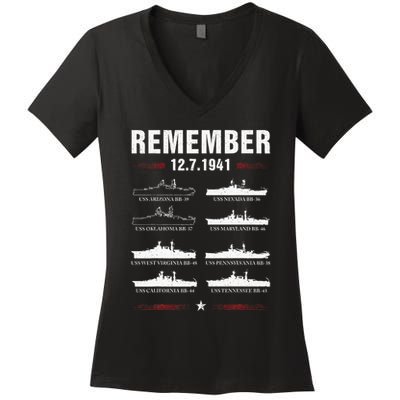 Remember Pearl Harbor Memorial Day December 7th 1941 Wwii Women's V-Neck T-Shirt