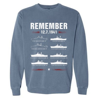 Remember Pearl Harbor Memorial Day December 7th 1941 Wwii Garment-Dyed Sweatshirt