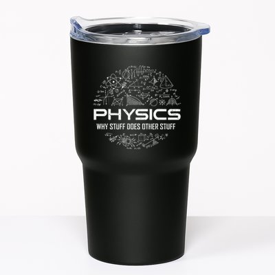 retro Physics Lover Physics Humor Tumbler