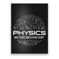 retro Physics Lover Physics Humor Poster