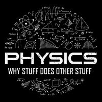 retro Physics Lover Physics Humor Poster