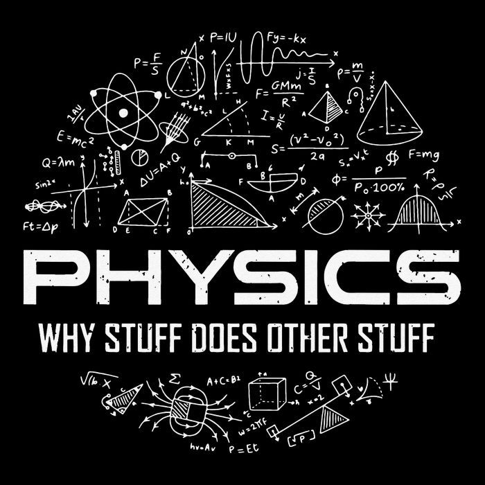 retro Physics Lover Physics Humor Poster