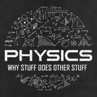 retro Physics Lover Physics Humor Golf Towel