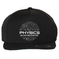 retro Physics Lover Physics Humor Wool Snapback Cap