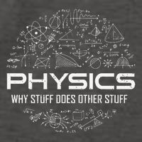 retro Physics Lover Physics Humor Vector Backpack