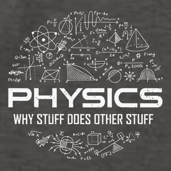 retro Physics Lover Physics Humor Vector Backpack
