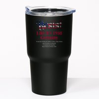 Resist Pritker Quote Germany 1938 Reject Fascism And Project Tumbler