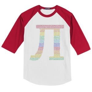 Rainbow Pie Kids Colorblock Raglan Jersey