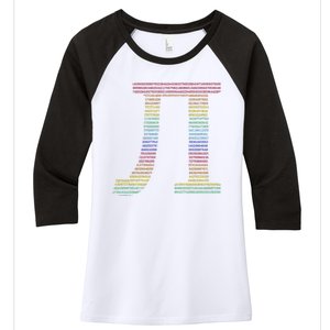 Rainbow Pie Women's Tri-Blend 3/4-Sleeve Raglan Shirt