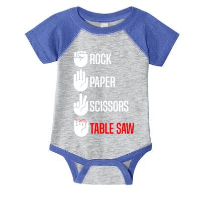 Rock Paper Scissors Table Saw Funny Woodworking Woodworker Gift Infant Baby Jersey Bodysuit