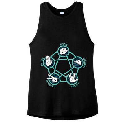 Rock Paper Scissors Lizard Spock Ladies PosiCharge Tri-Blend Wicking Tank