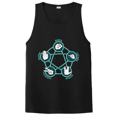 Rock Paper Scissors Lizard Spock PosiCharge Competitor Tank