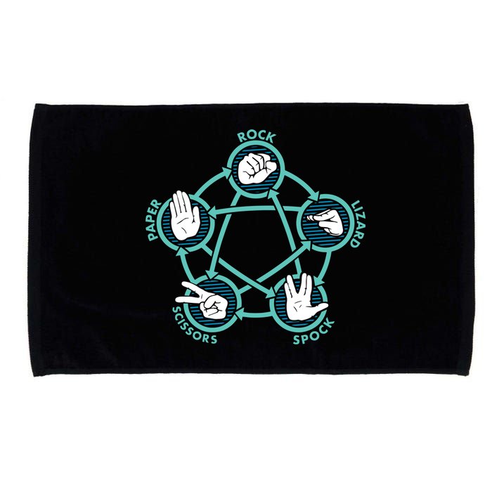 Rock Paper Scissors Lizard Spock Microfiber Hand Towel