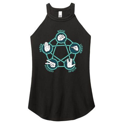 Rock Paper Scissors Lizard Spock Women's Perfect Tri Rocker Tank
