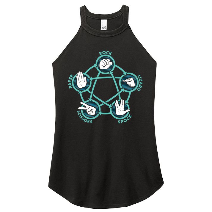 Rock Paper Scissors Lizard Spock Women's Perfect Tri Rocker Tank