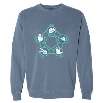 Rock Paper Scissors Lizard Spock Garment-Dyed Sweatshirt