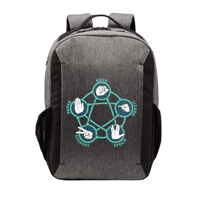 Rock Paper Scissors Lizard Spock Vector Backpack