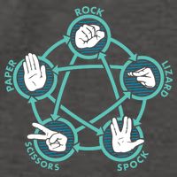 Rock Paper Scissors Lizard Spock Vector Backpack