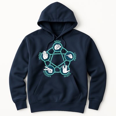 Rock Paper Scissors Lizard Spock Hoodie