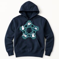 Rock Paper Scissors Lizard Spock Hoodie