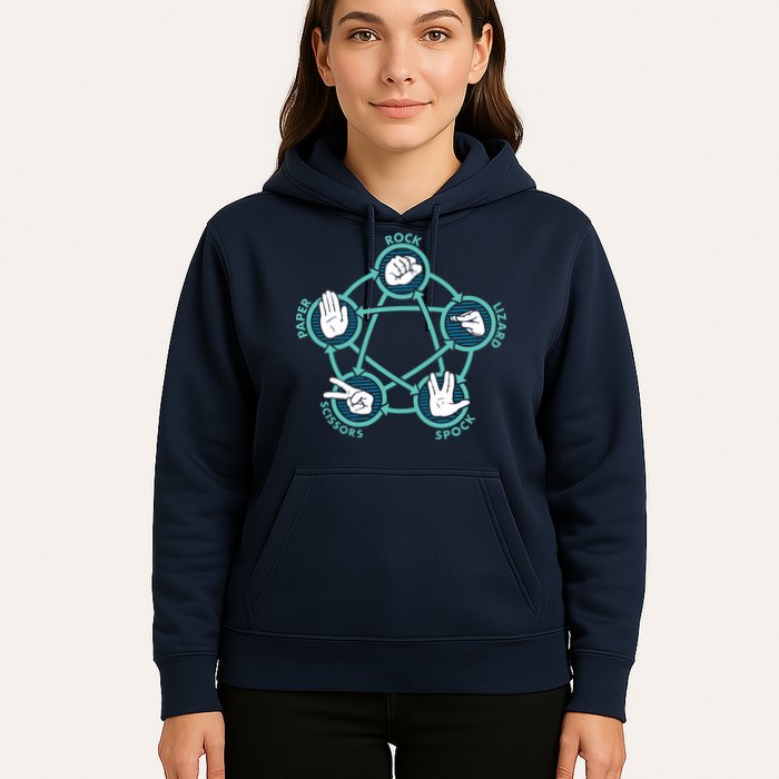 Rock Paper Scissors Lizard Spock Hoodie