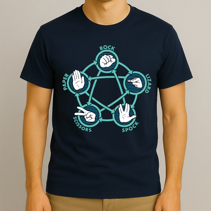 Rock Paper Scissors Lizard Spock T-Shirt