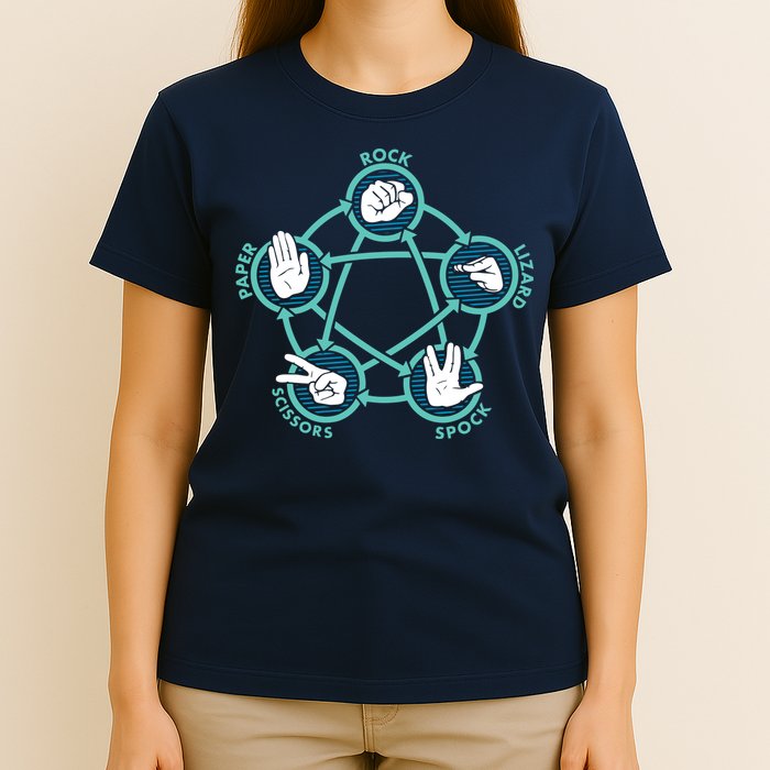 Rock Paper Scissors Lizard Spock T-Shirt