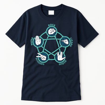 Rock Paper Scissors Lizard Spock Tall T-Shirt