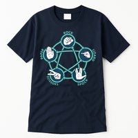 Rock Paper Scissors Lizard Spock Tall T-Shirt