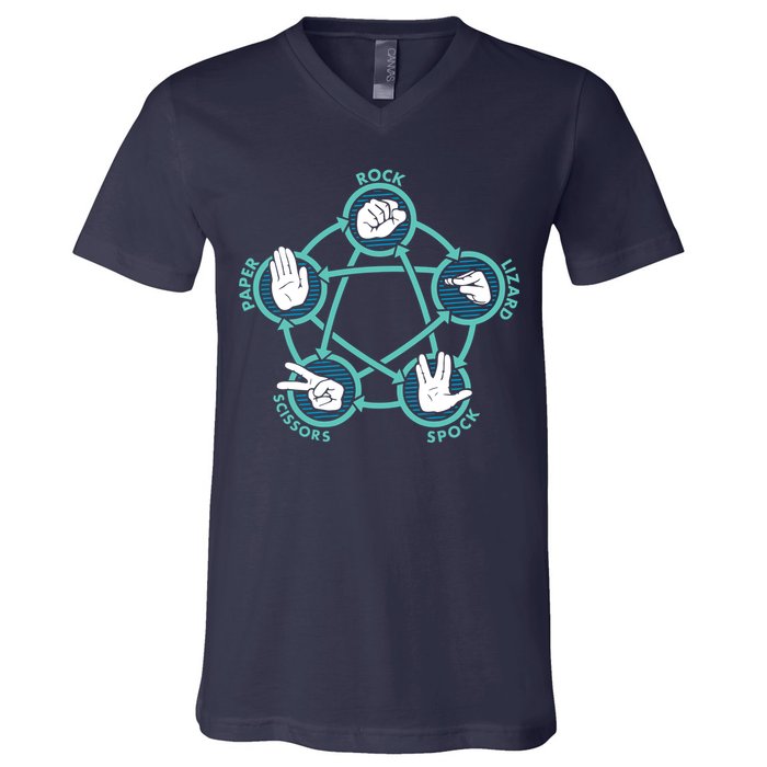 Rock Paper Scissors Lizard Spock V-Neck T-Shirt