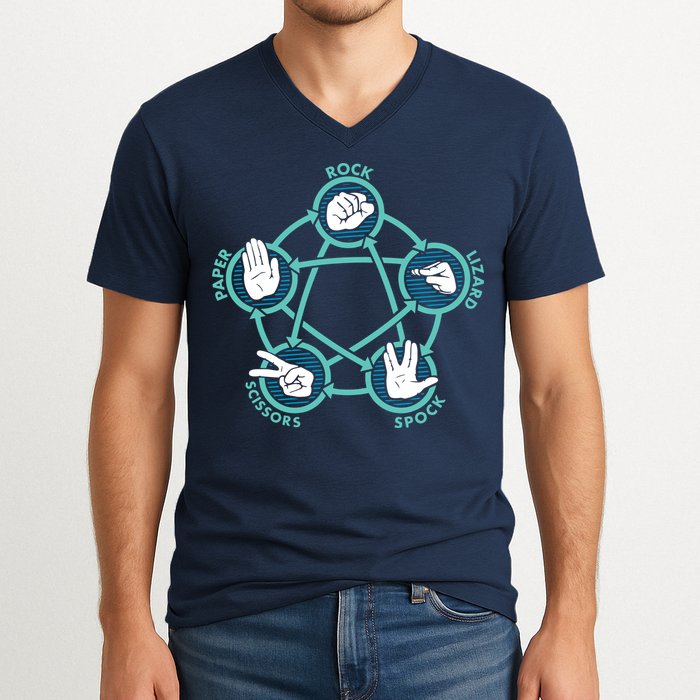 Rock Paper Scissors Lizard Spock V-Neck T-Shirt