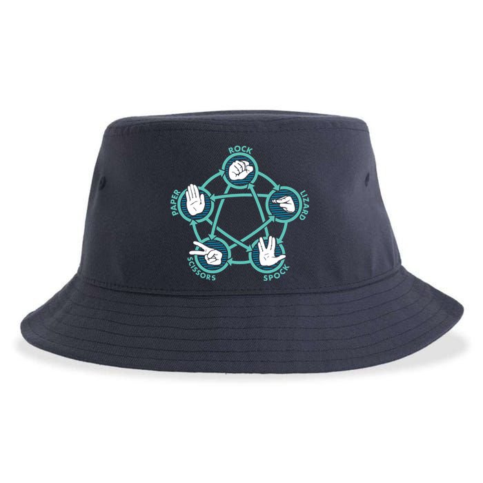 Rock Paper Scissors Lizard Spock Sustainable Bucket Hat