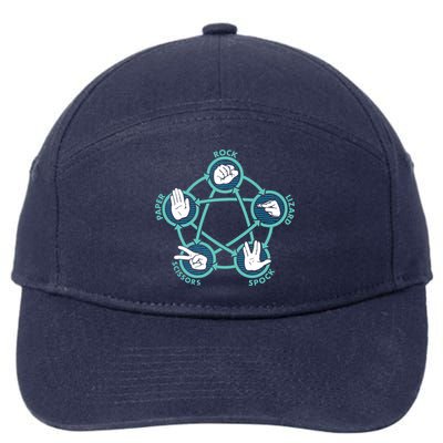 Rock Paper Scissors Lizard Spock 7-Panel Snapback Hat