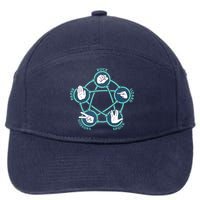 Rock Paper Scissors Lizard Spock 7-Panel Snapback Hat