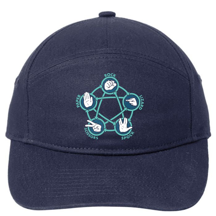 Rock Paper Scissors Lizard Spock 7-Panel Snapback Hat