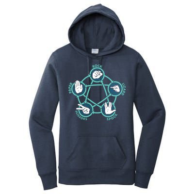 Rock Paper Scissors Lizard Spock Women's Pullover Hoodie