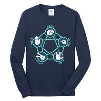 Rock Paper Scissors Lizard Spock Tall Long Sleeve T-Shirt