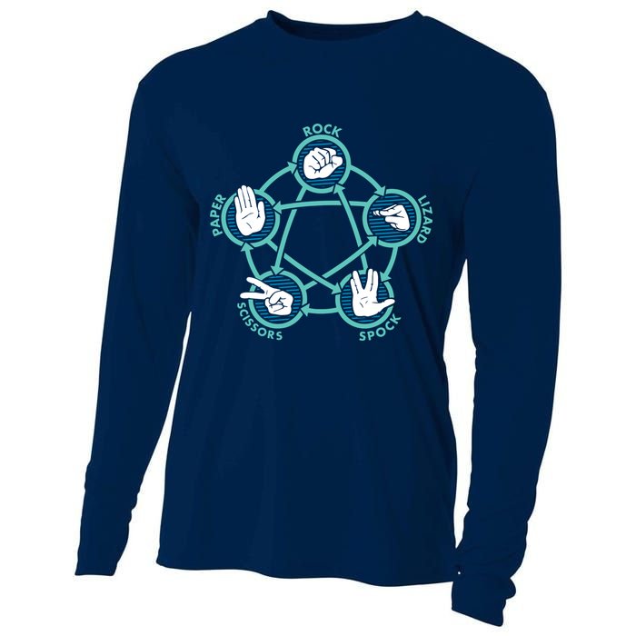 Rock Paper Scissors Lizard Spock Cooling Performance Long Sleeve Crew