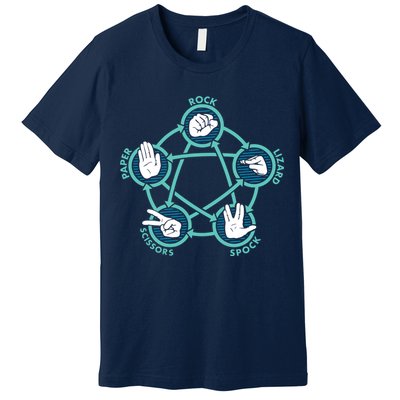 Rock Paper Scissors Lizard Spock Premium T-Shirt