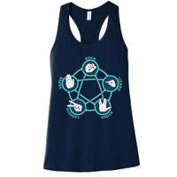 Rock Paper Scissors Lizard Spock Womens Tank Top