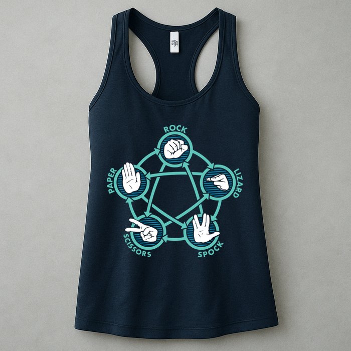 Rock Paper Scissors Lizard Spock Womens Tank Top