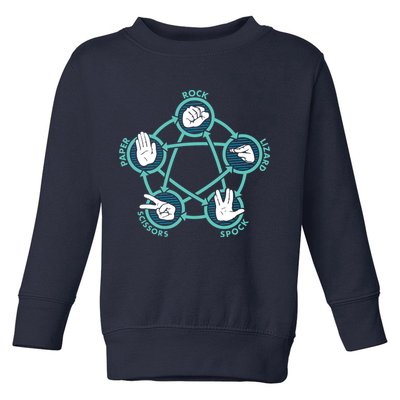 Rock Paper Scissors Lizard Spock Toddler Sweatshirt