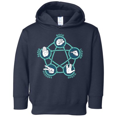 Rock Paper Scissors Lizard Spock Toddler Hoodie