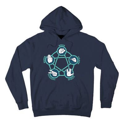 Rock Paper Scissors Lizard Spock Tall Hoodie