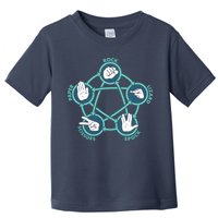 Rock Paper Scissors Lizard Spock Toddler T-Shirt