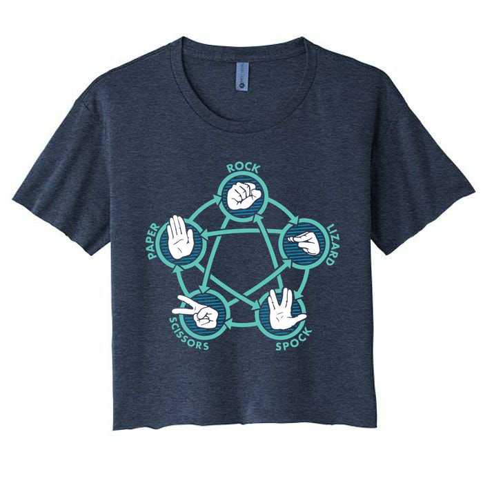 Rock Paper Scissors Lizard Spock Crop Top