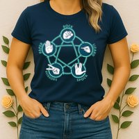 Rock Paper Scissors Lizard Spock Womens T-Shirt