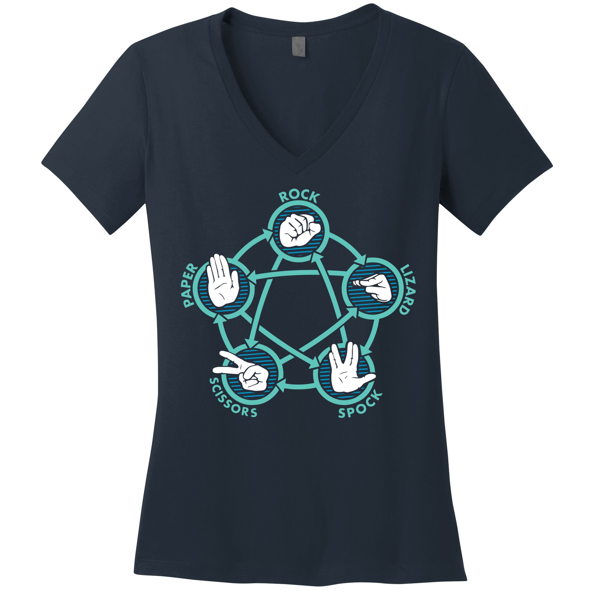 Rock Paper Scissors Lizard Spock Women's V-Neck T-Shirt