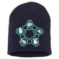 Rock Paper Scissors Lizard Spock Short Acrylic Beanie