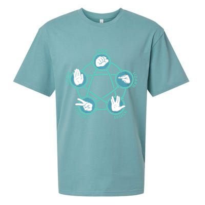 Rock Paper Scissors Lizard Spock Sueded Cloud Jersey T-Shirt